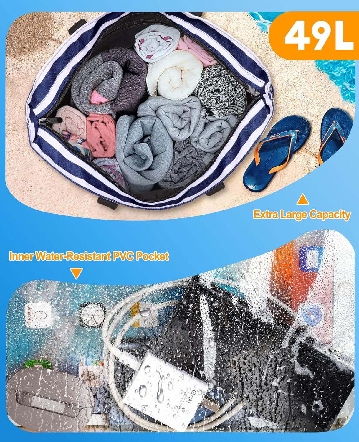 Beach Bag with Cooler, 49L Wat - Tote Bag Beach avis et prix